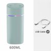 Portable Mist Humidifier; 600ml Small Desk Cool Mini Humidifier With Colorful Night Light; USB Personal Desktop Humidifiers